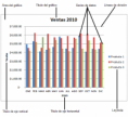 /album/imagenes-empresa/partes-de-un-grafico-de-excel-01-png/